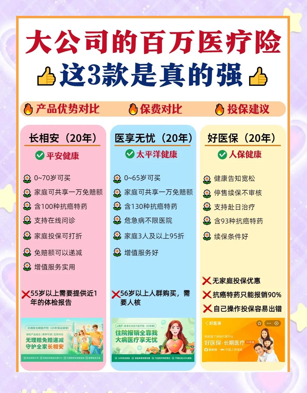 详细阅读:那曲最新医疗保险60%和100%区别方法分析(最方便真实的那曲医保缴费比例60%和100%的区别方法) 那曲最新医疗保险60%和100%区别方法分析(最方便真实的那曲医保缴费比例60%和100%的区别方法)