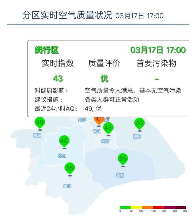 那曲最新上海24小时天气查询最新消息方法分析(最方便真实的那曲上海24小时天气预报查询方法)
