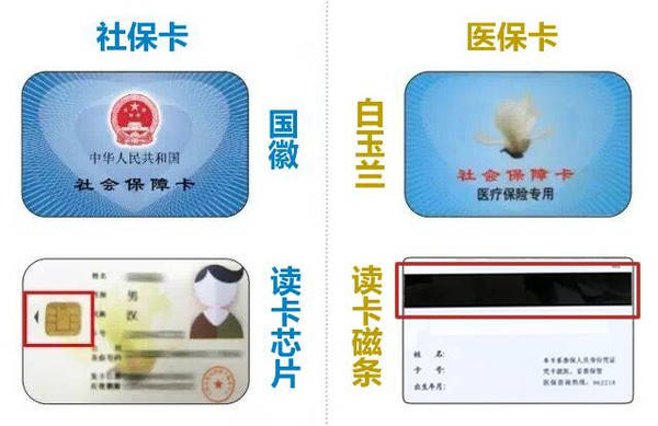 那曲最新24小时医保卡余额回收联系方式方法分析(最方便真实的那曲医保卡回收电话方法)