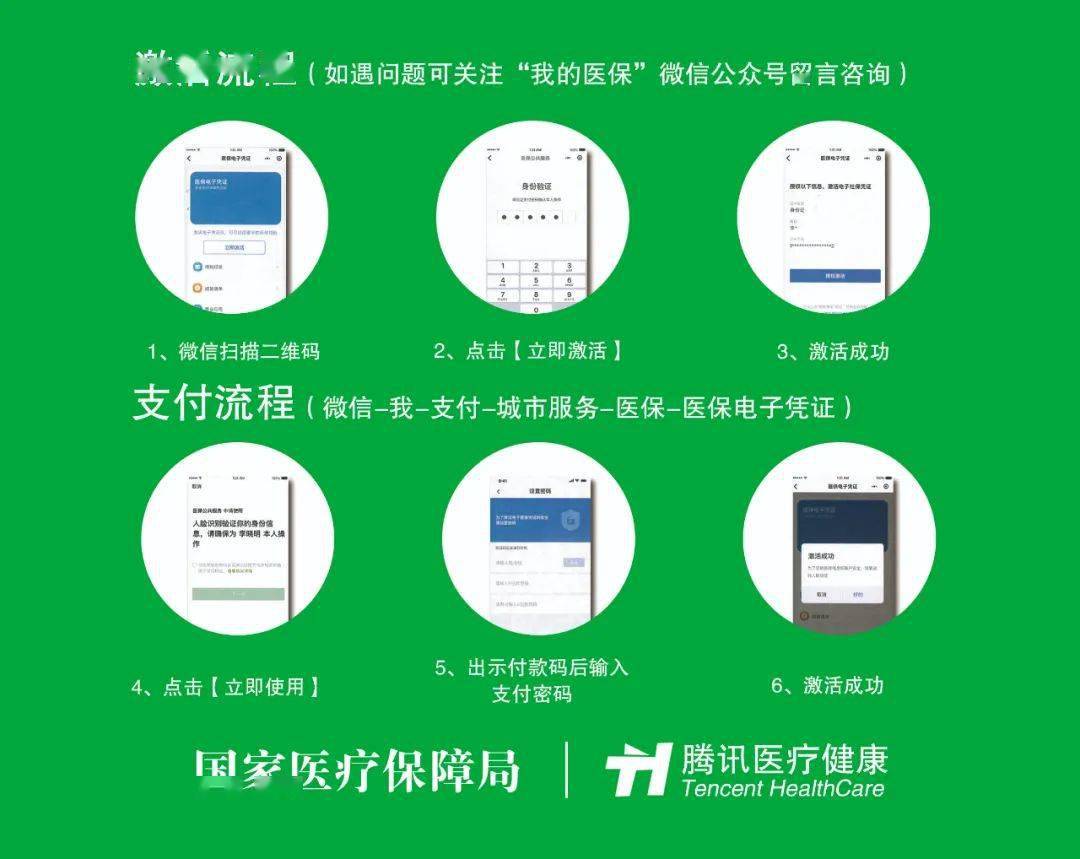 那曲关于急用钱24小时套医保卡微信的信息