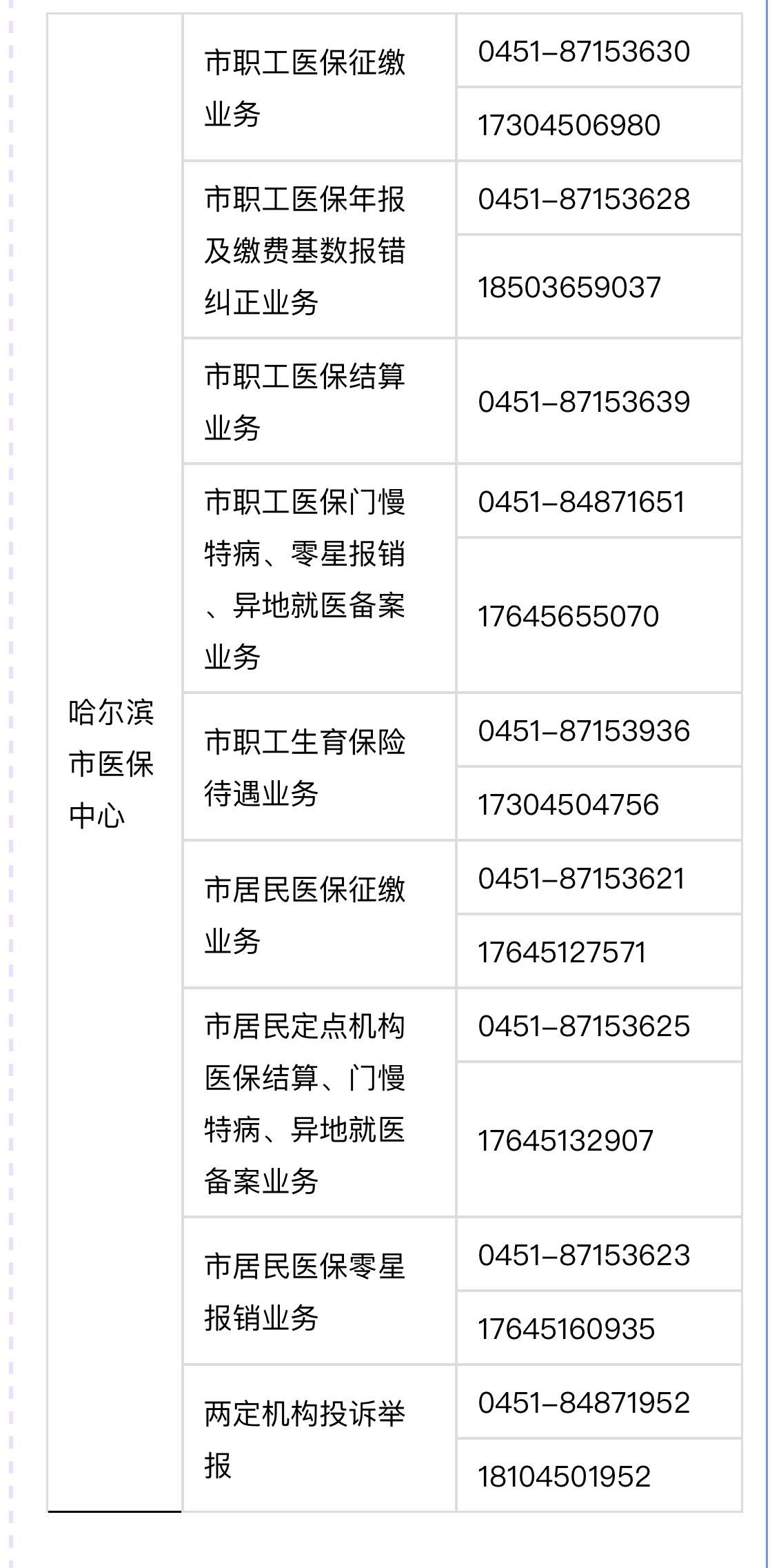 那曲最新24小时高价回收医保余额方法分析(最方便真实的那曲24小时高价回收医保余额怎么算方法)