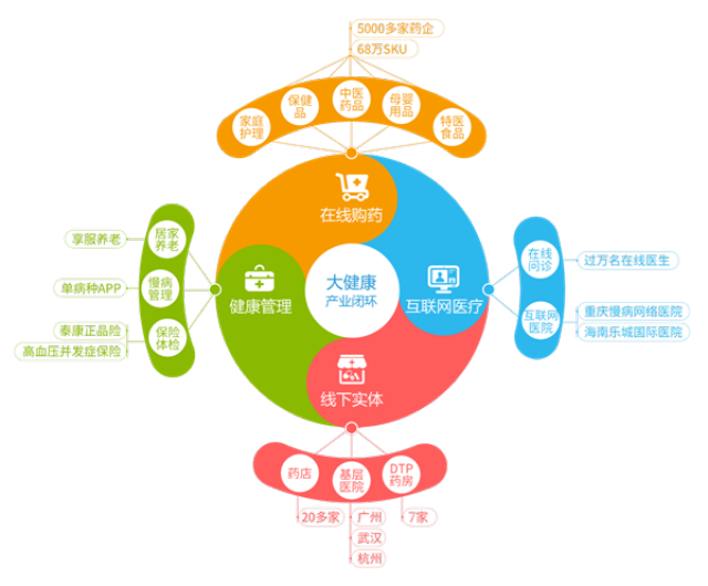 那曲最新药店5000元能套现多少方法分析(最方便真实的那曲医保换现金秒到账微信方法)