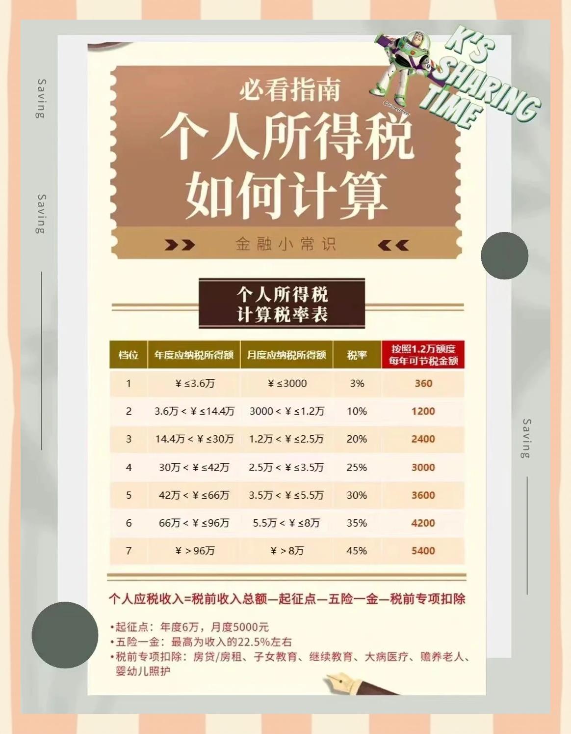 那曲最新找中介10分钟提取养老金的钱方法分析(最方便真实的那曲中介提取公积金的方法方法)