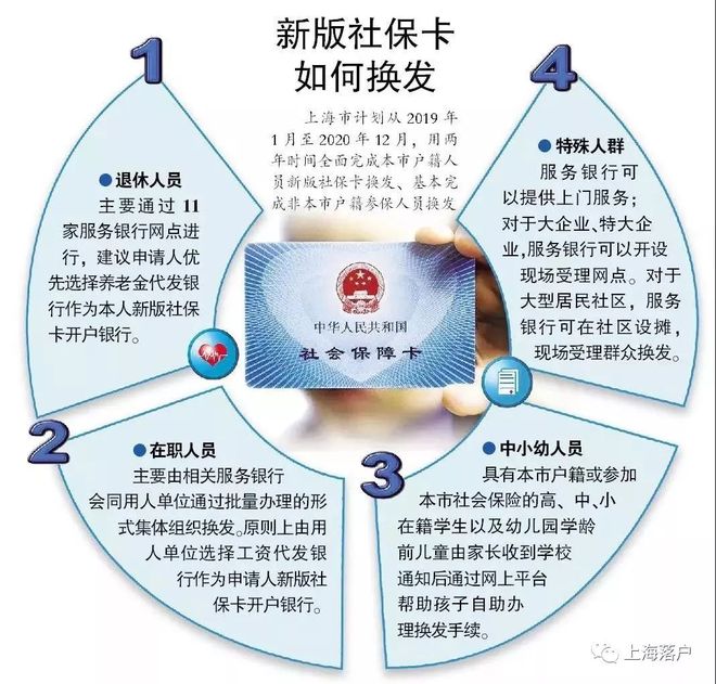 那曲最新常州医保卡惠民保险代扣怎么取消方法分析(最方便真实的那曲常州医保卡惠民保险代扣怎么取消不了方法)