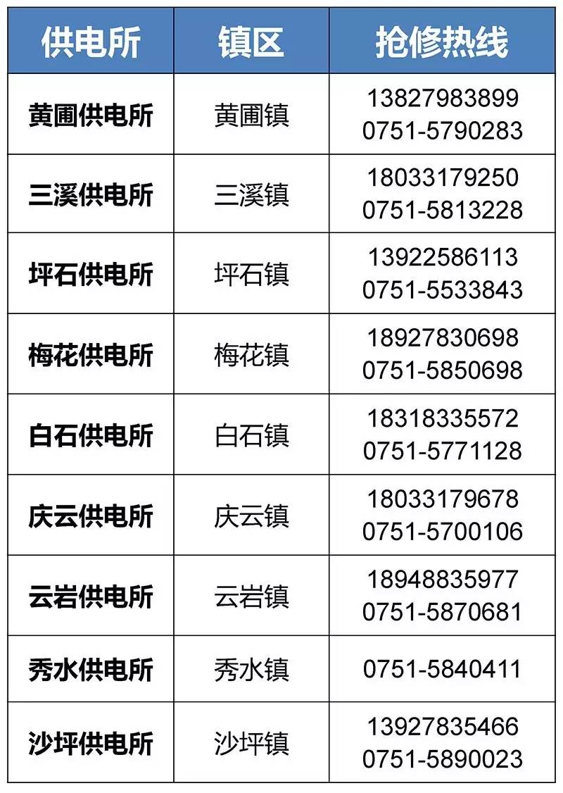 那曲最新医保24小时咨询电话人工方法分析(最方便真实的那曲海淀医保24小时咨询电话人工方法)